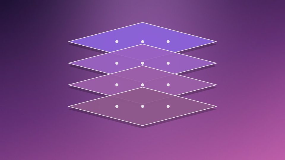 Stacked bars, each a little wider than the one above it