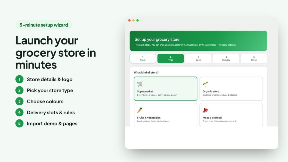 Five-step setup wizard for grocery stores