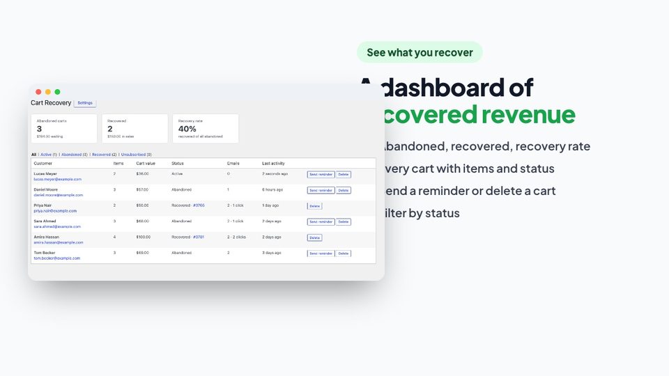 Recovery dashboard with recovered revenue