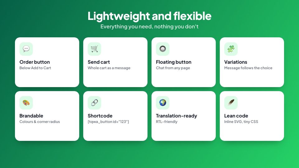 WhatsApp Order Button features