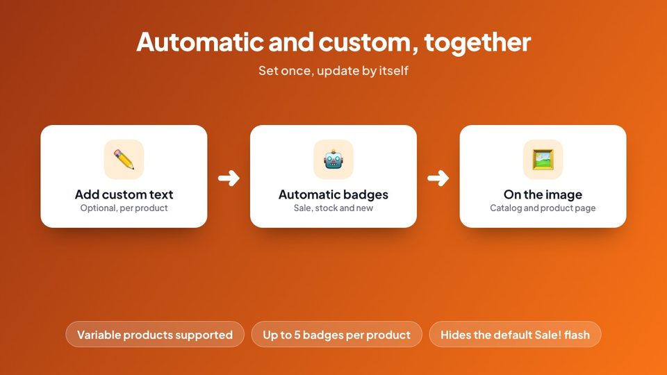 Automatic and custom product badges