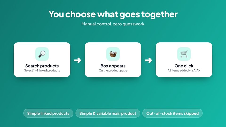 Choose the products that go together