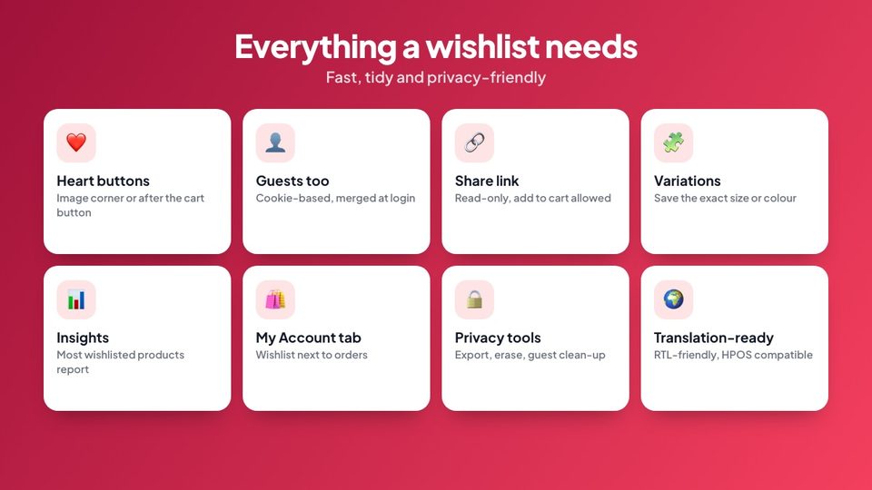 Wishlist for WooCommerce features