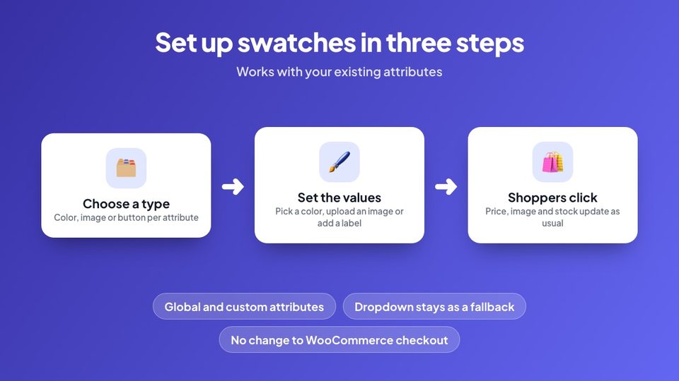 Set up swatches in three steps