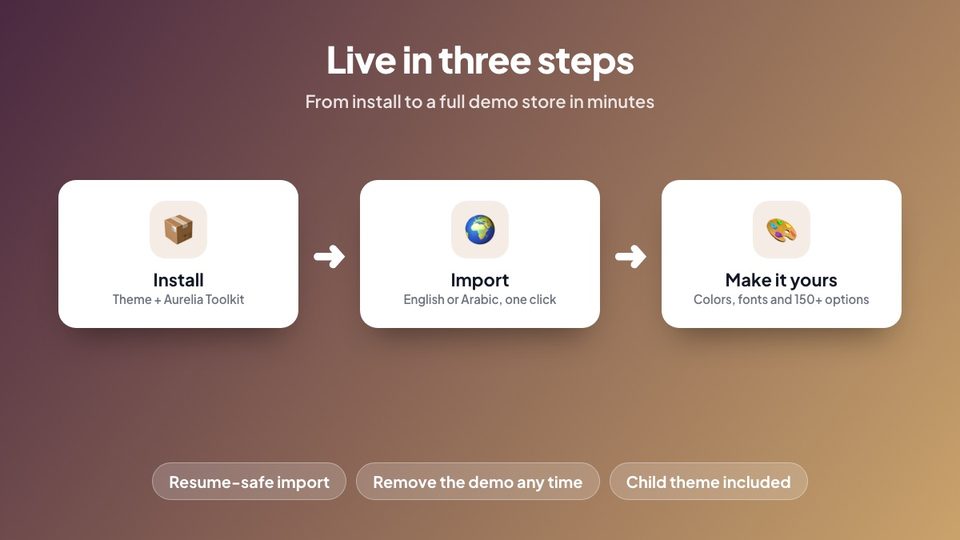 Install, import the demo in English or Arabic and make it yours