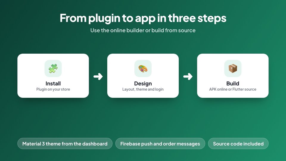 Install the plugin, design the app and build it