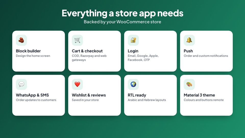 Mobile App for WooCommerce features: block builder, cart, login, push and RTL