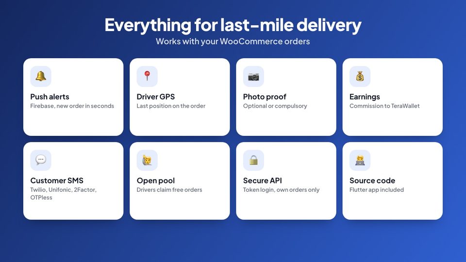Delivery Driver App features: push alerts, GPS, photo proof, earnings, SMS, open pool and secure API