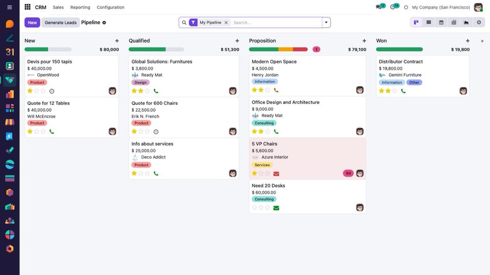 مسار المبيعات (Sales pipeline) مع الشريط الجانبي والشريط العلوي من تقنكس ولوحة الألوان الافتراضية Taqnix Violet.