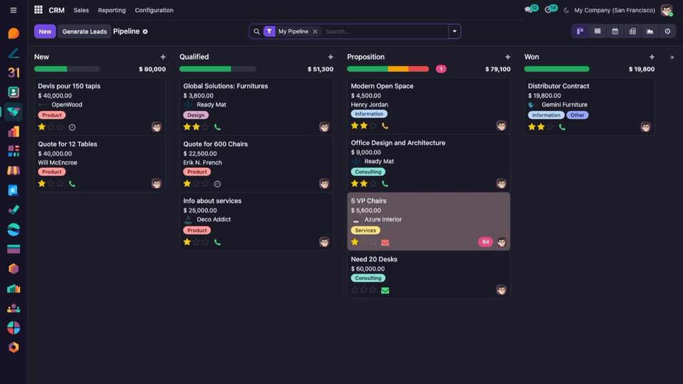 مسار CRM في الوضع الداكن.