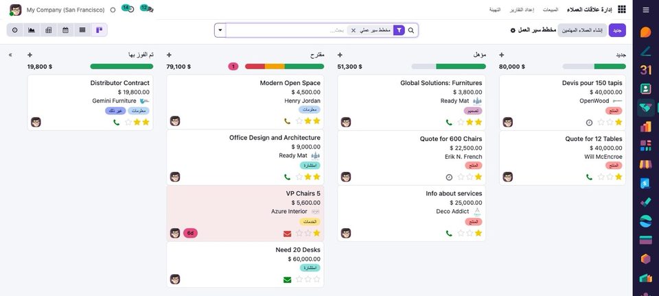 مسار CRM بالعربية: الشريط الجانبي على اليمين والأعمدة تمتد من اليمين إلى اليسار.