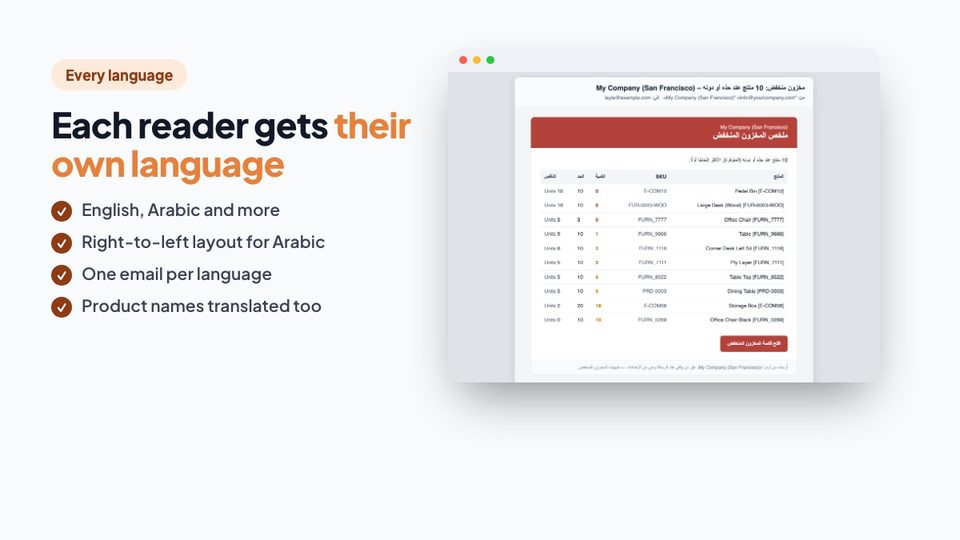 رسالة الملخص بالعربية من اليمين إلى اليسار