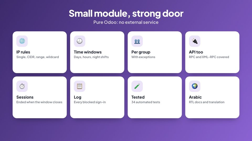 ميزات قيود تسجيل الدخول بعنوان IP والوقت