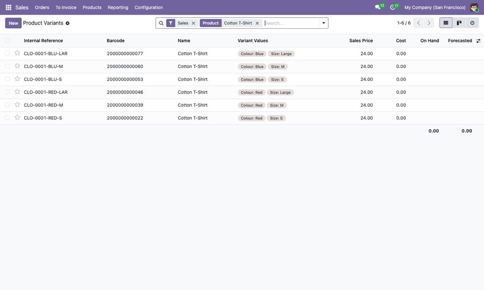 قميص بلونين وثلاثة مقاسات: ستة متغيرات وستة SKU وستة باركودات.