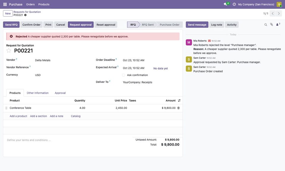 A rejected purchase order shows the reason. Change it and press Request approval again.