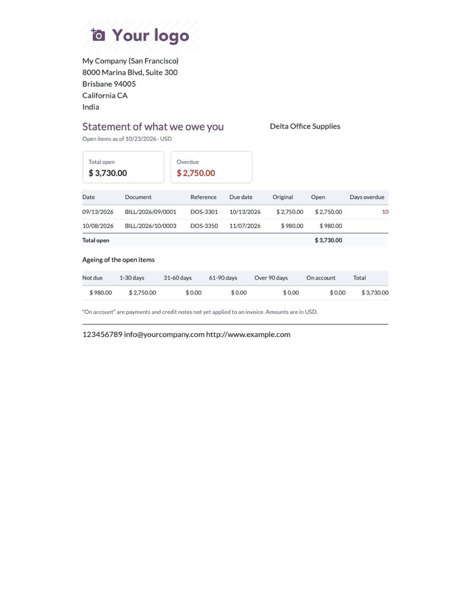 A vendor statement: two vendor bills, one overdue.