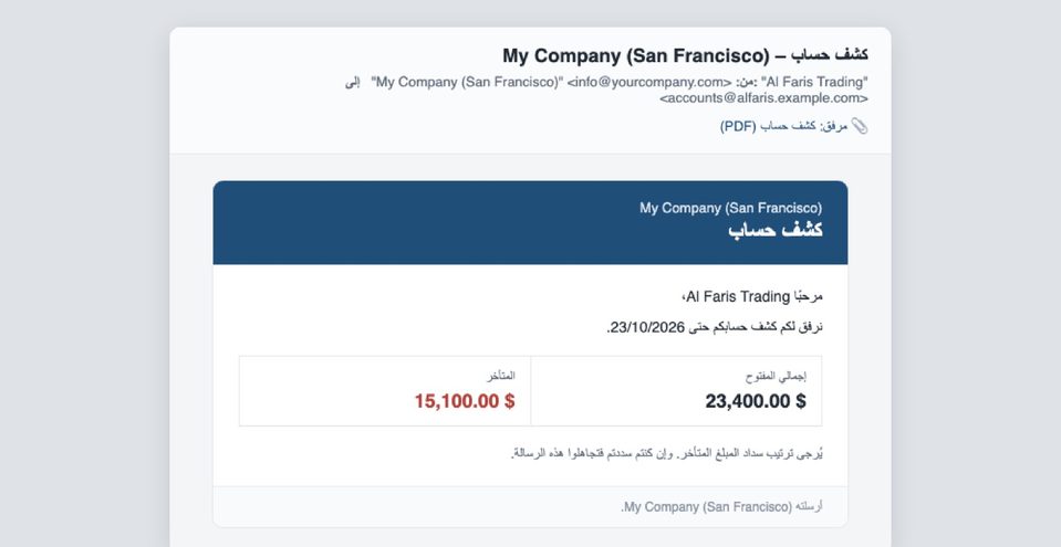 The same email for an Arabic-speaking customer.
