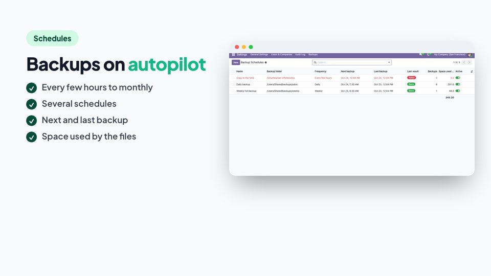 Backups on autopilot