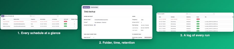 The schedules, one schedule with its folder, time and retention, and the log of every run.