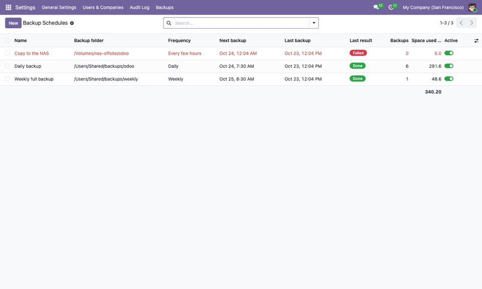 Each schedule with its next and last backup, and the space its files use.