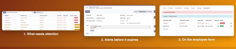 The documents that need attention, a residence permit with its alert, and the Documents tab of an employee.