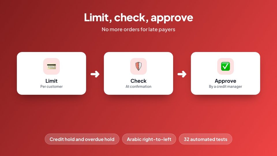 Limit, check, approve