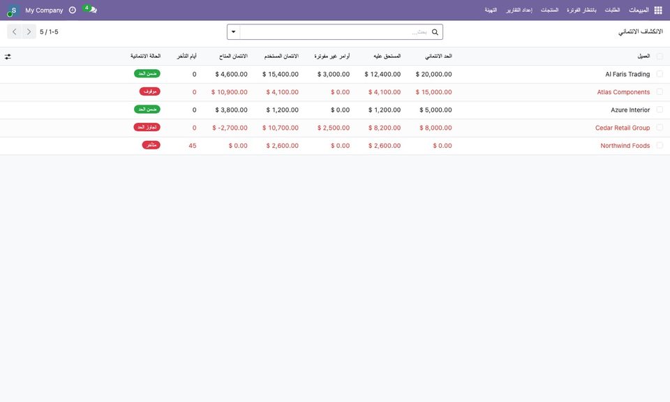 The credit exposure in an Arabic interface.