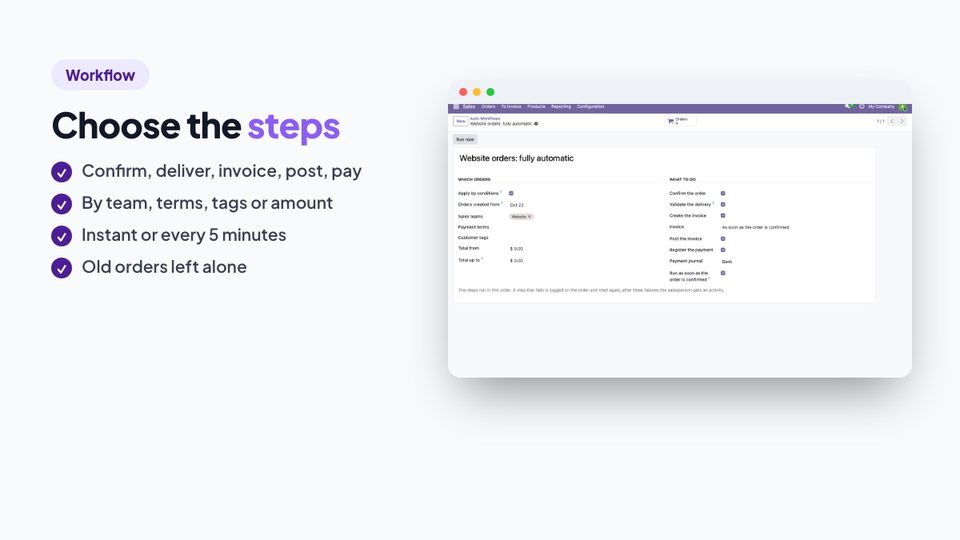 Choose the steps