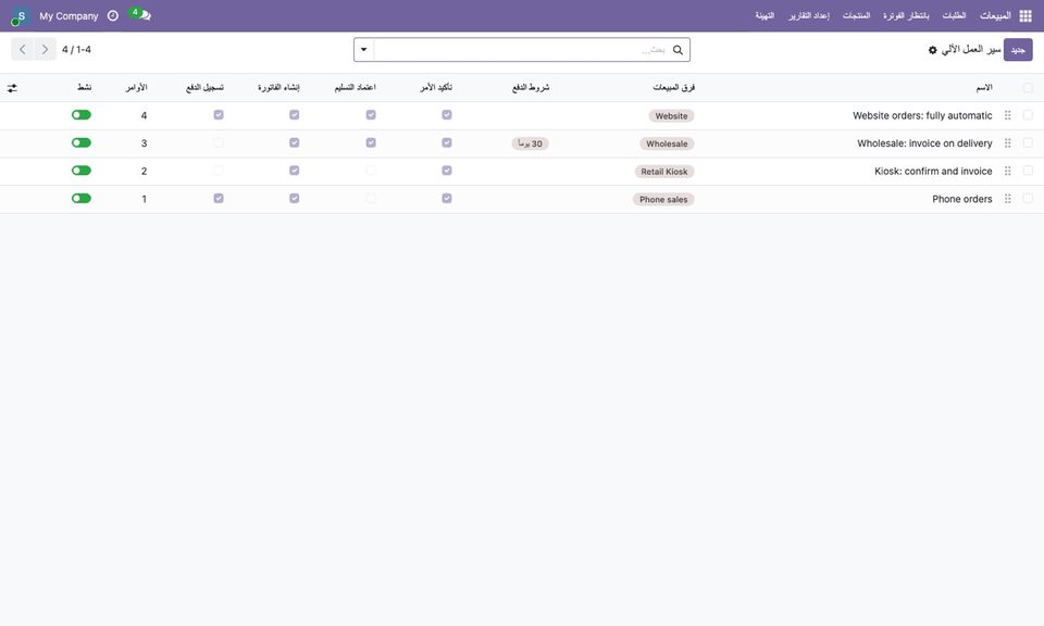 The workflows in an Arabic interface.