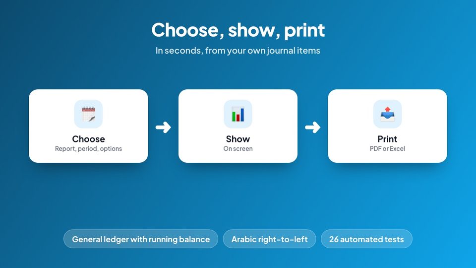 Choose, show, print
