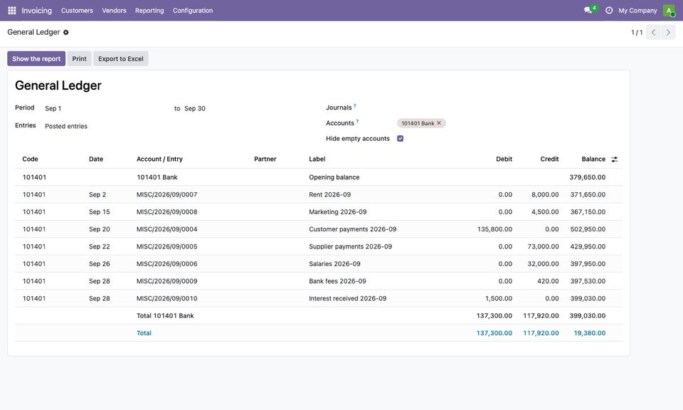 The bank account in September: the opening balance, each item and the running balance.