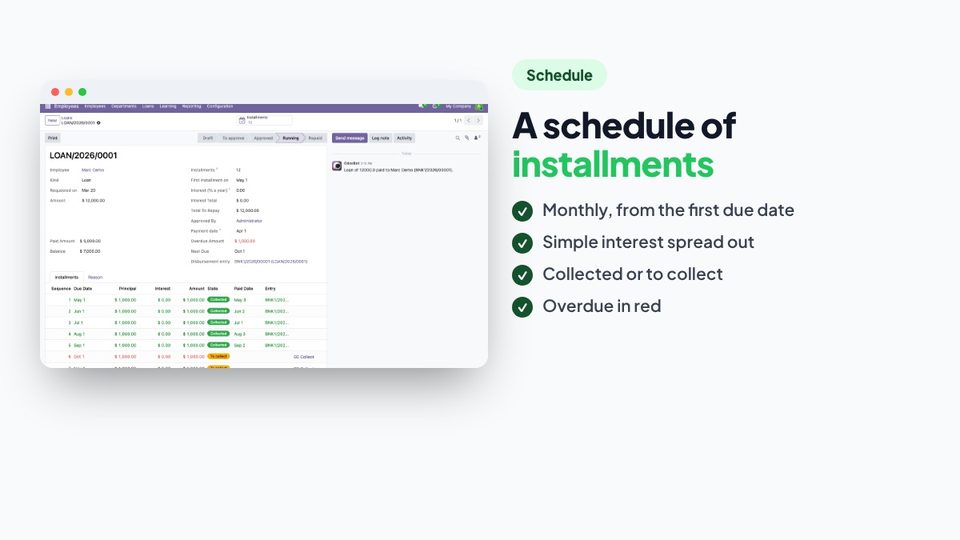 A schedule of installments