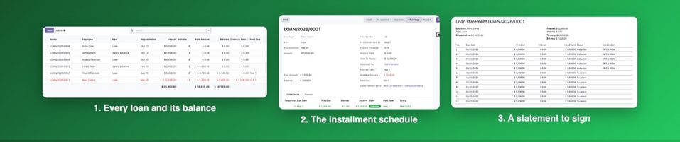 Every loan with its balance, the schedule of one loan and a printed statement.