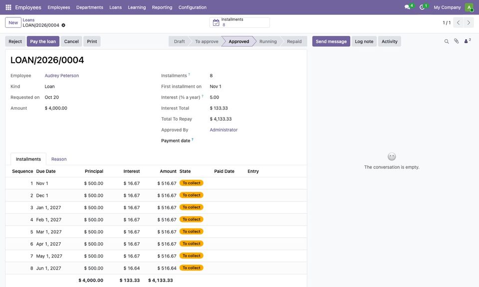 An approved loan with its schedule, ready to be paid.