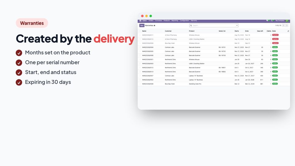 Warranties created by the delivery