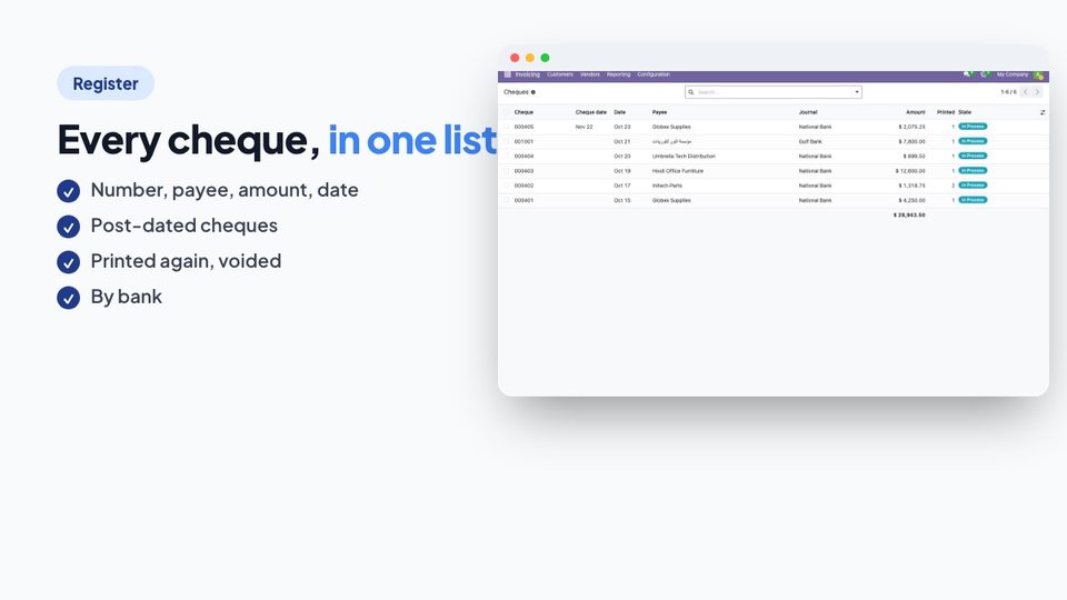 كل شيك في قائمة واحدة