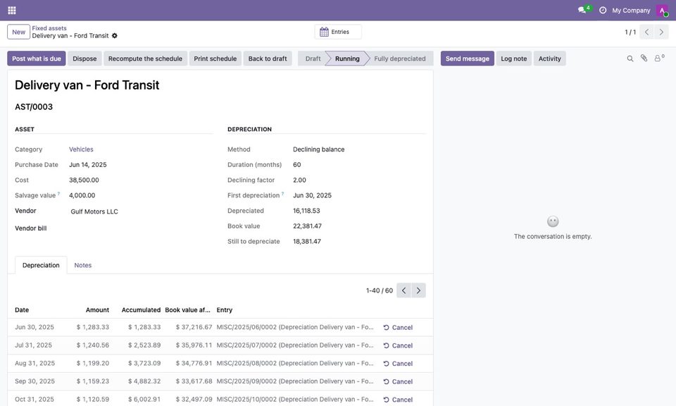 A running asset: the entries posted, and those to come.