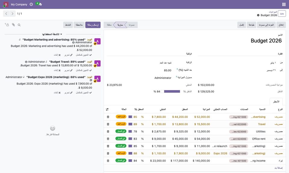 A budget in an Arabic interface.