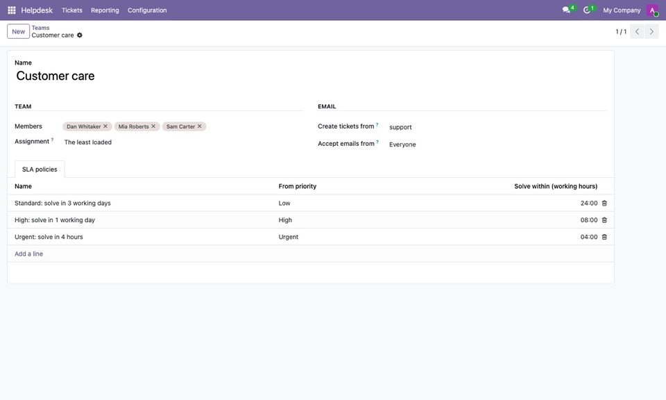 A team: members, assignment, address and SLA policies.