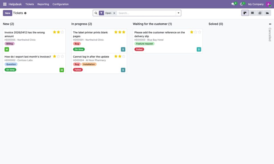 The board by stage: New, In progress, Waiting for the customer, Solved.