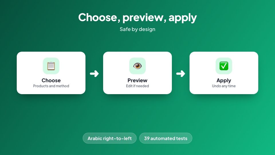 اختر وعاين وطبّق