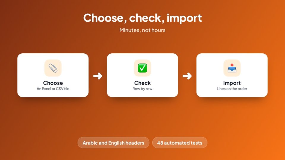 Choose, check, import