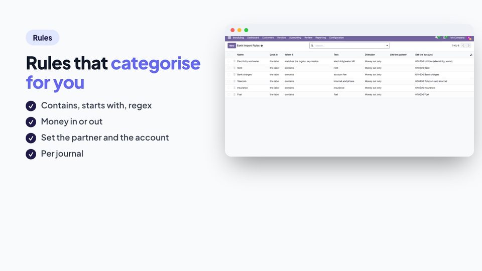 Rules that categorise for you