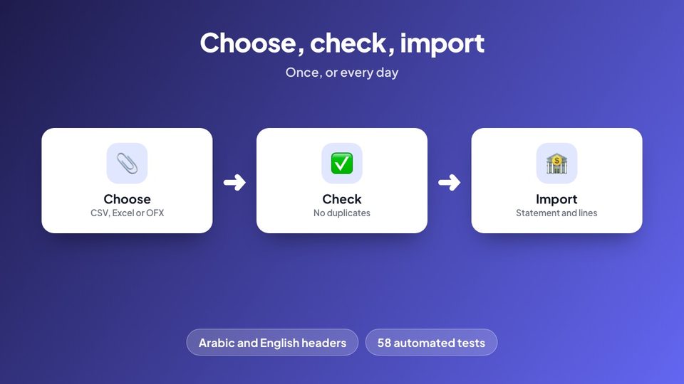 Choose, check, import