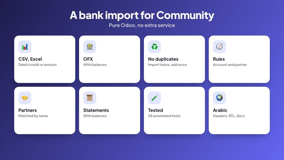 A bank import for Community