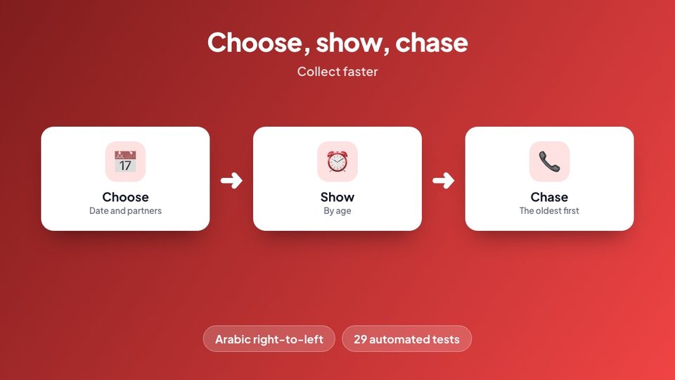 Choose, show, chase
