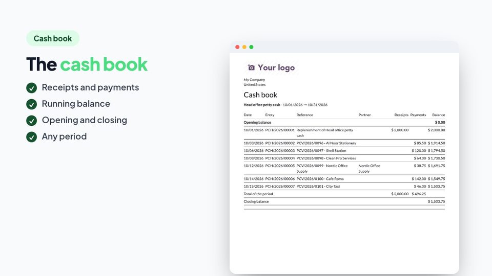 The petty cash book