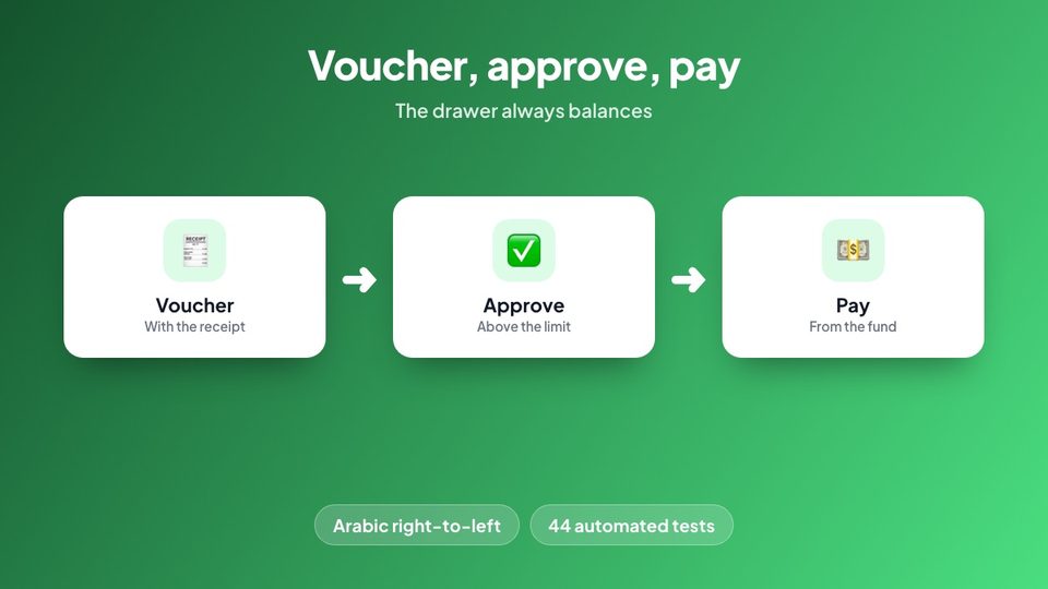 Voucher, approve, pay