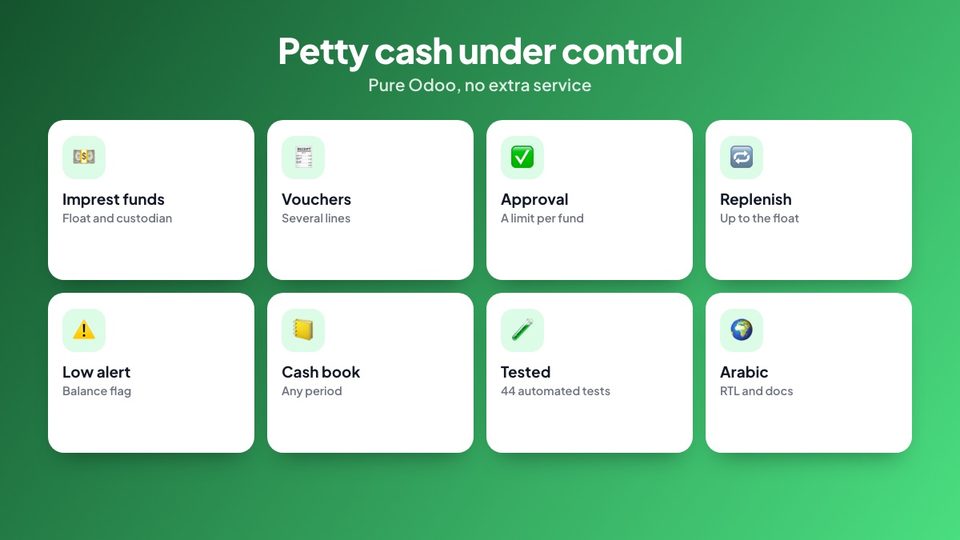 Petty cash features