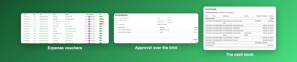 The expense vouchers, a voucher waiting for approval, and the cash book.